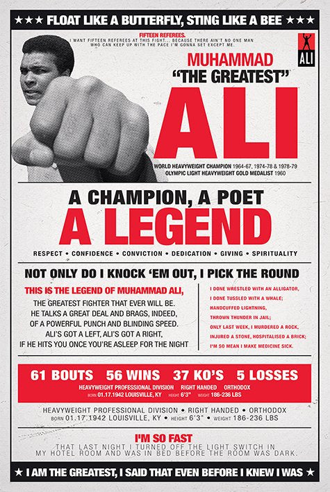 Muhammad Ali A Champion, A Poet, A Legend Vintage Maxi Poster Blockmount