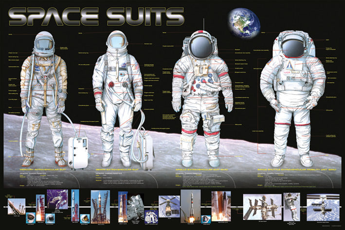 Space Suits Maxi Poster