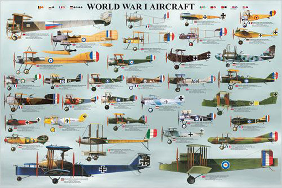 World War 1 Aircraft Collage Maxi Poster