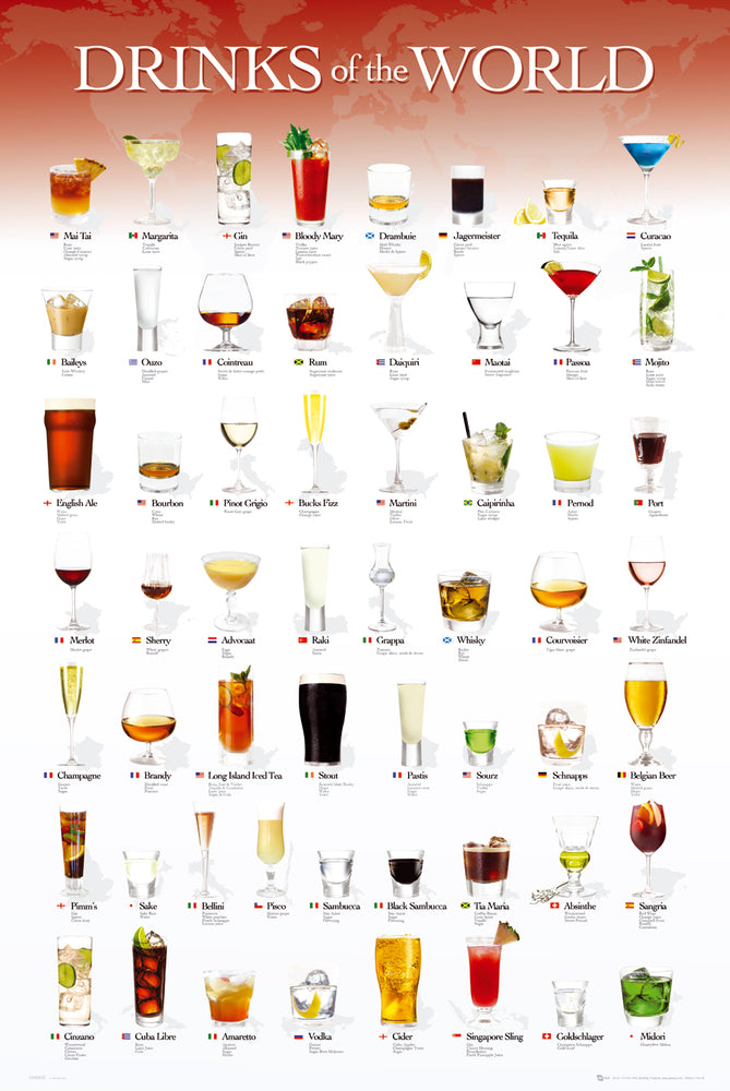 Drinks Of The World 57 Different Maxi Poster
