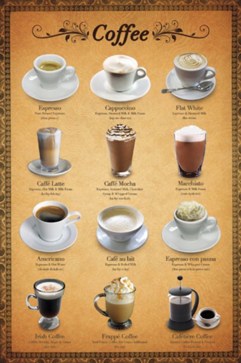 Coffee 12 Ways To Get A Fix Maxi Poster