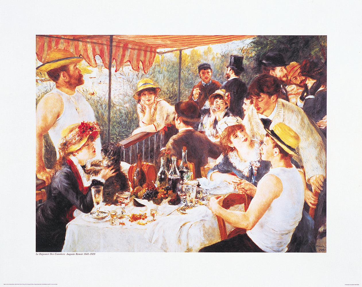 Auguste Renoir Le Dejeuner Des Canotiers 1881 40x50cm Art Print