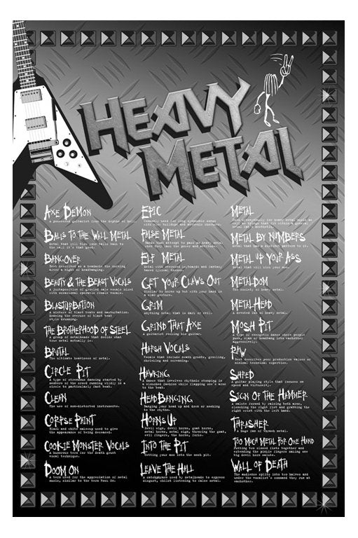 Heavy Metal Slang Maxi Poster