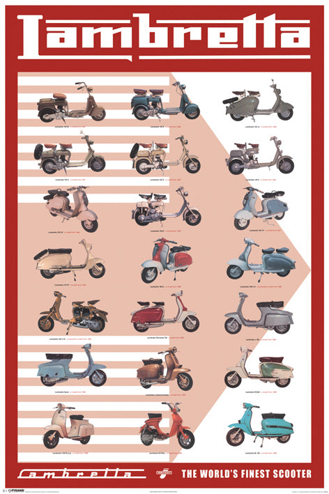 Lambretta Scooter Evolution 1947 - 1969 Maxi Poster