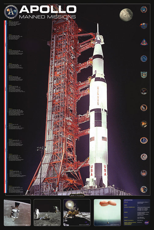Apollo Manned Missions poster