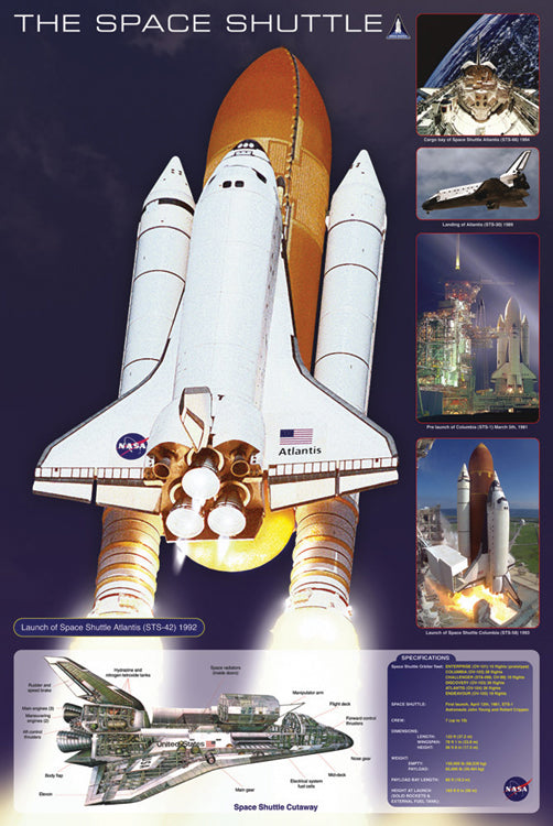 Space Shuttle Facts Maxi Poster