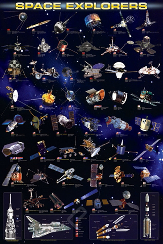 Space Explorers Maxi Poster