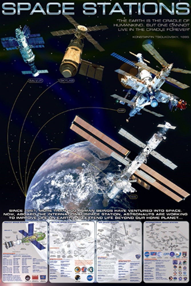 Space Stations Maxi Poster