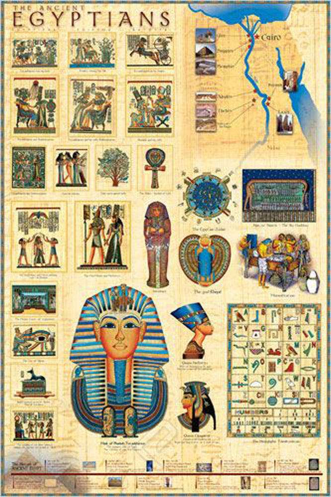 Ancient Egyptians Chart Maxi Poster