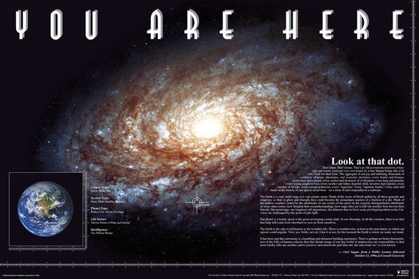 You Are Here Space Solar System Maxi Poster