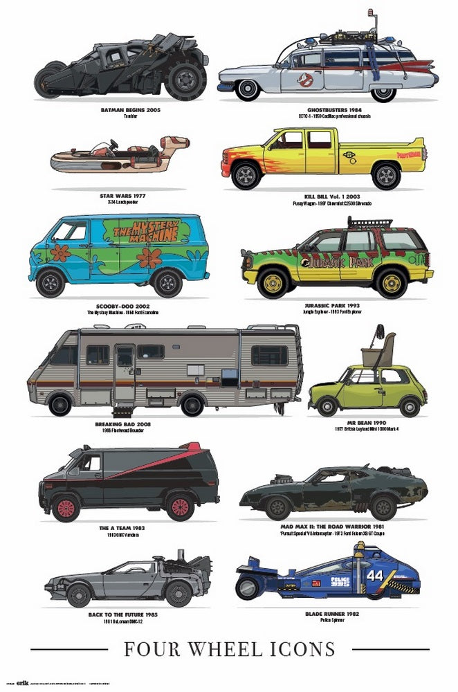 Four Wheel Icons Montage Maxi Poster
