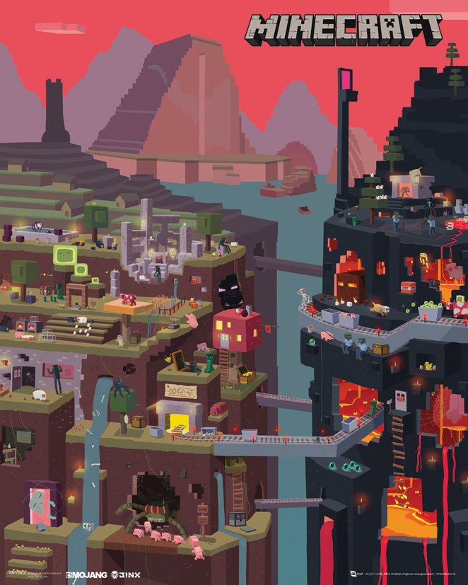 Minecraft World 40x50cm Mini Poster
