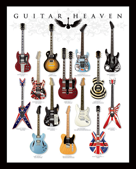 Guitar Heaven Montage 40x50cm Mini Poster