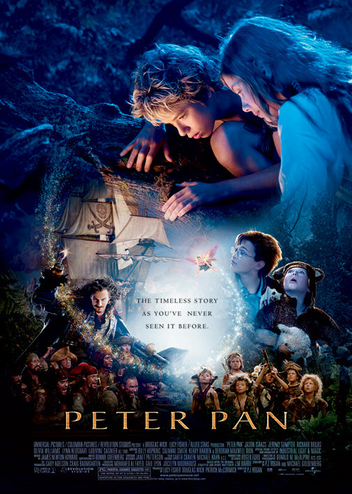 Peter Pan Film Score Maxi Poster