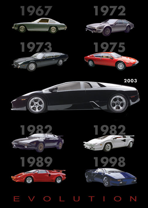 Lamborghini Evolution 1967 - 2003 Vintage Maxi Poster