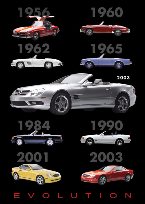 SL Mercedes Evolution 1956 - 2003 Vintage Maxi Poster