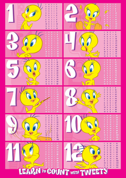 Looney Tunes Count With Tweety Maxi Poster – Koolpixnz