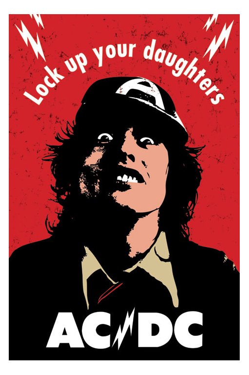 AC/DC Lock Up Your Daughters Maxi Poster