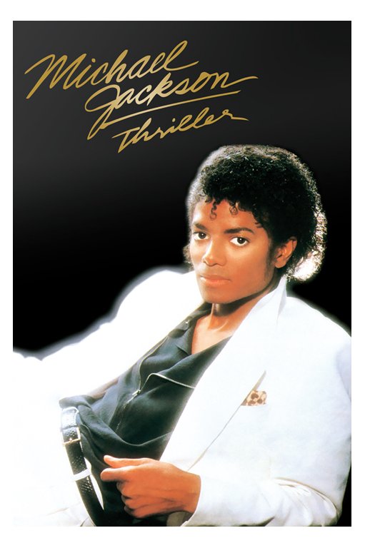 Michael Jackson Thriller Album Maxi Poster