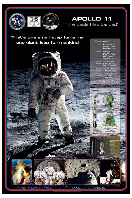 Apollo 11 The Eagle Has Landed Maxi Poster