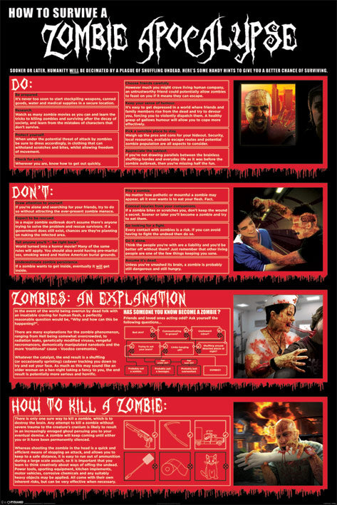 How To Survive A Zombie Apocalypse Maxi Poster