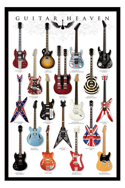 Guitar Heaven Maxi Poster