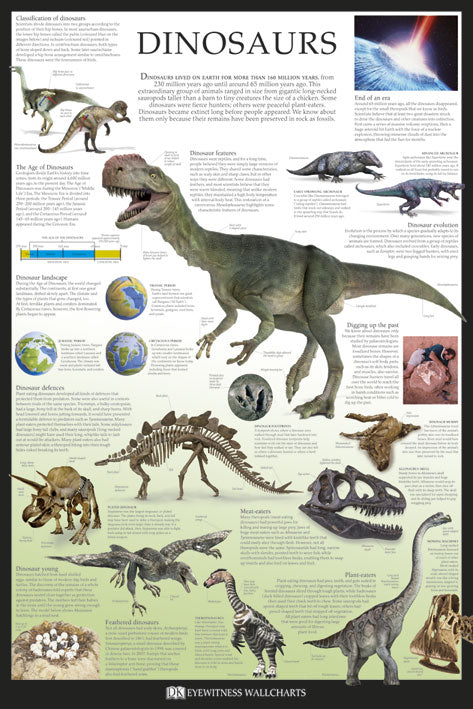 Dinosaurs by Dorling Kindersley Maxi Poster
