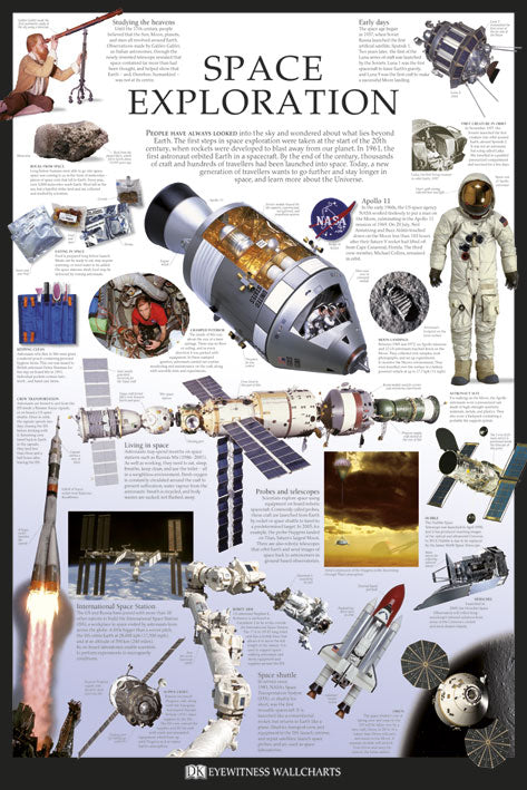 Space Exploration by Dorling Kindersley Maxi Poster