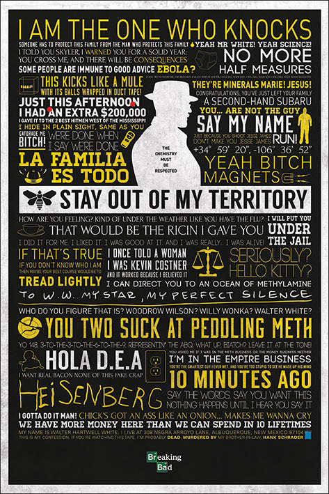 Breaking Bad Infographic Maxi Poster