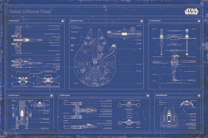 Star Wars Rebel Alliance Fleet Blueprint Maxi Poster