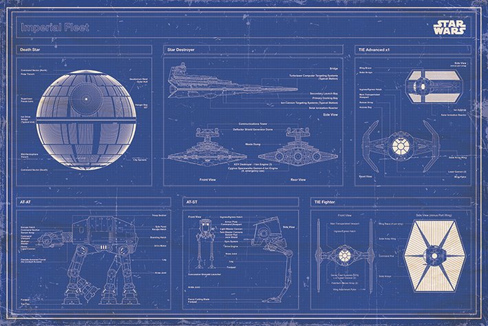 Star Wars Imperial Fleet Blueprint Maxi Poster