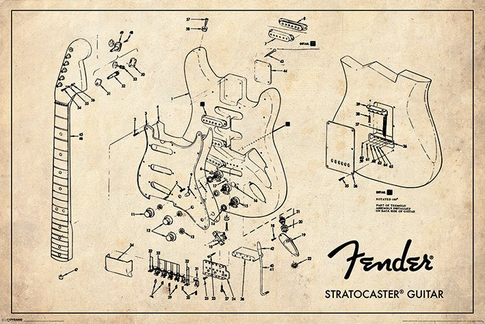 Fender Exploding Stratocaster Guitar Poster
