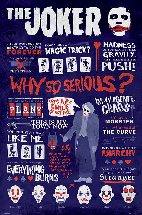 Batman Joker Quotographic Maxi Poster