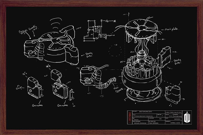 Doctor Who Chalk Board Cutaway Maxi Poster