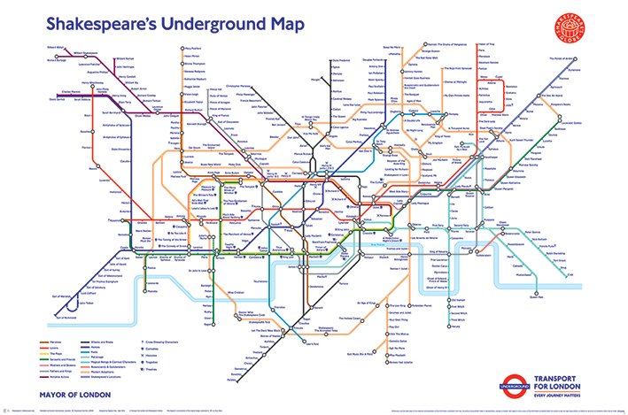 Shakespeare London Underground Map Maxi Poster