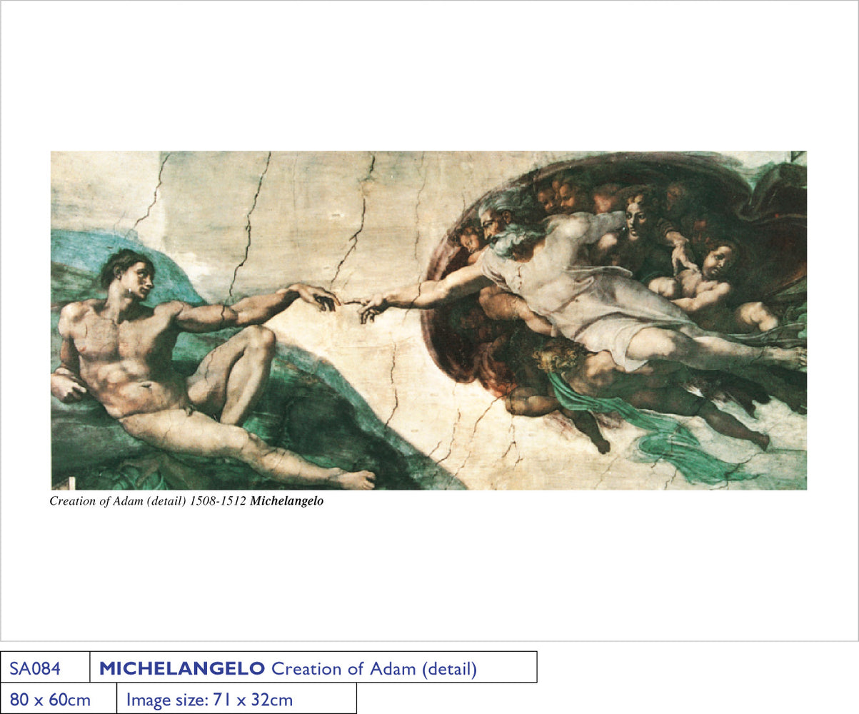Michelangelo Creation Of Adam (Detail) 1508-1512 60x80cm Art Print